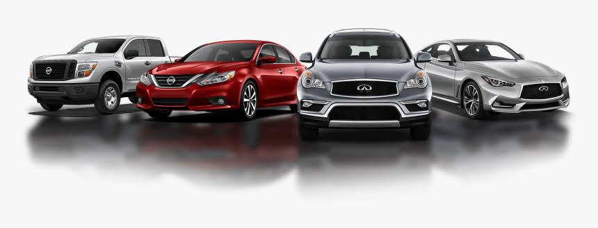 Automobile Polls